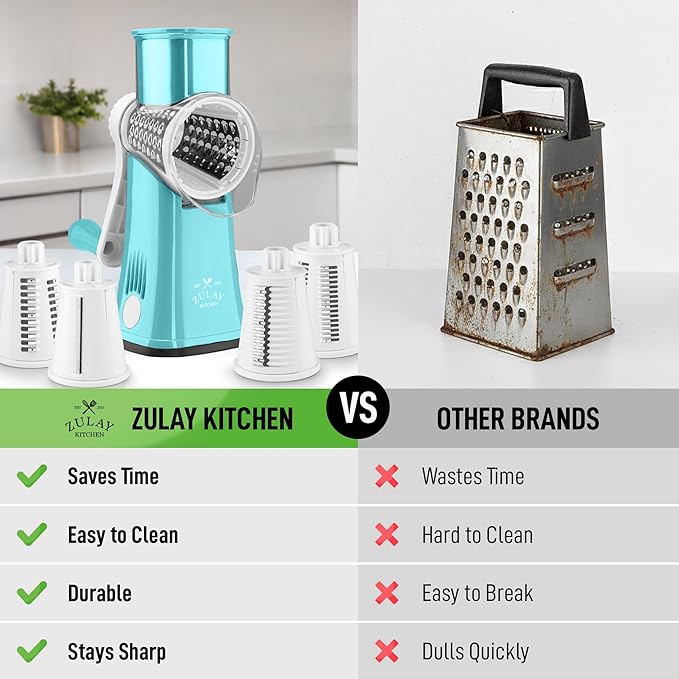 Zulay Kitchen Rotary Cheese Grater 5 Blade Cheese Shredder - Image 2