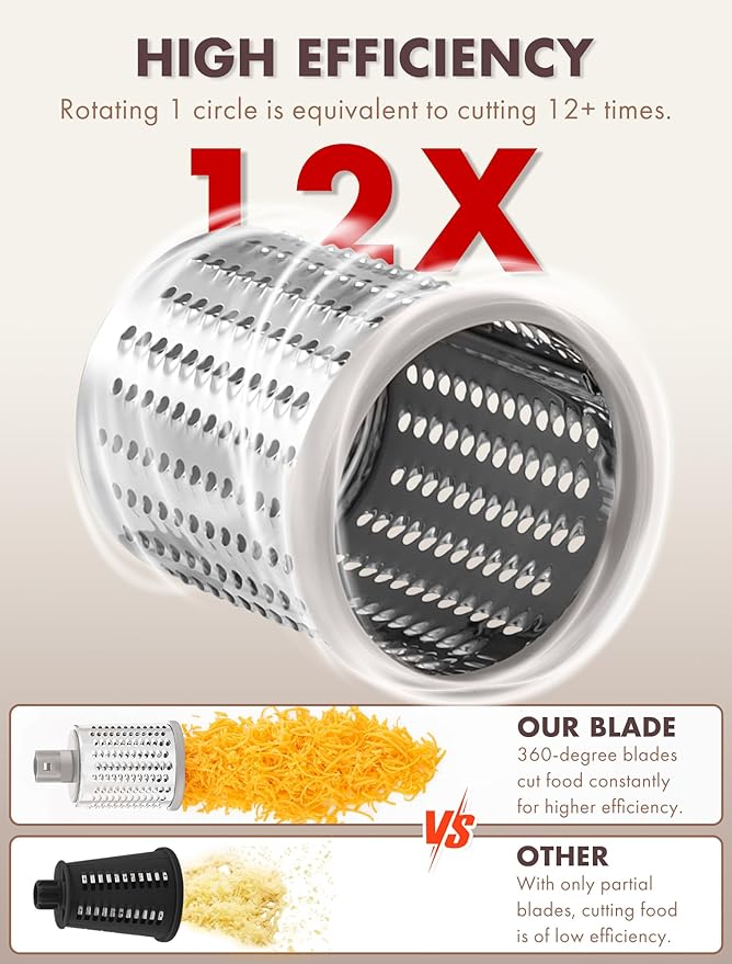 GDL Rotary Cheese Grater, Upgraded 5-in-1 Cheese Grater Hand Crank, Vegetable - Image 4