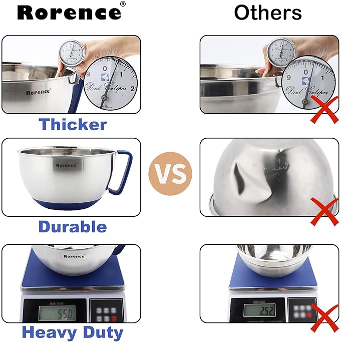 Rorence Mixing Bowls Set: Stainless Steel Non-Slip Bowls - Image 4