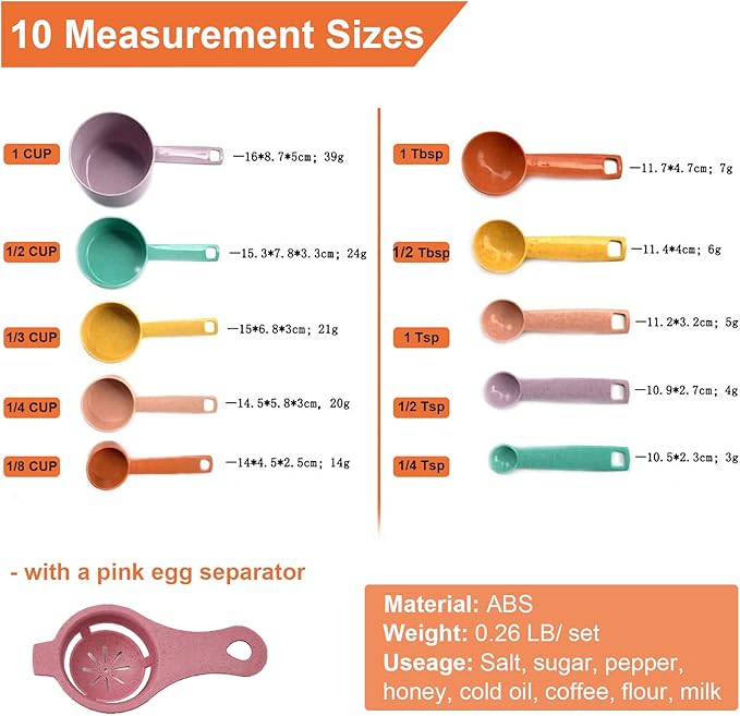 Plastic Measuring Cups and Spoons Set - Image 2