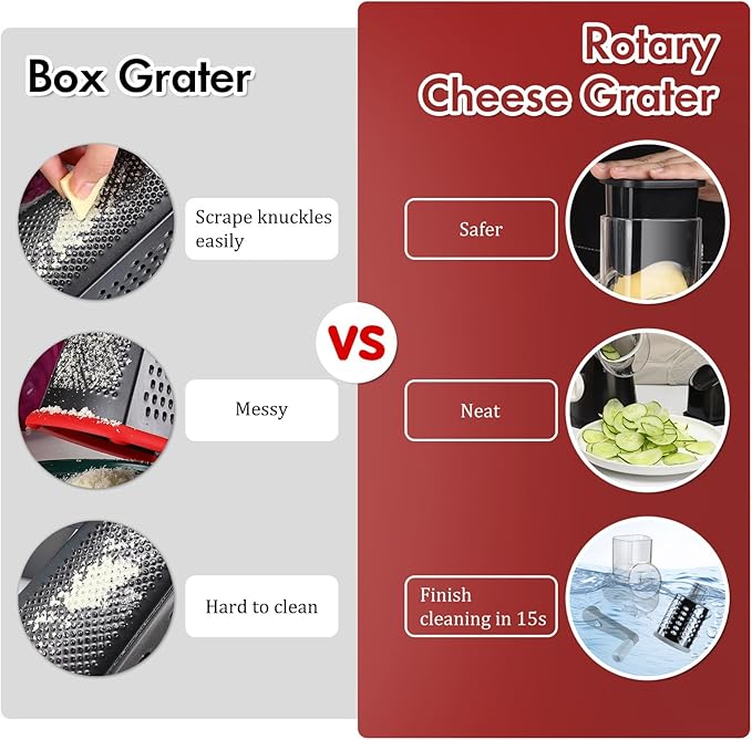 Ourokhome Rotary Cheese Grater Hand Crank, Kitchen Shredder Speed Mandolin - Image 7