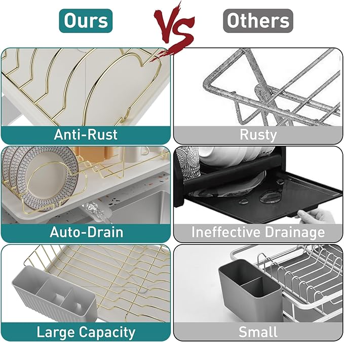 Buruis Dish Drying Rack for Kitchen Countertop, Large Capacity Gold Stainless - Image 5
