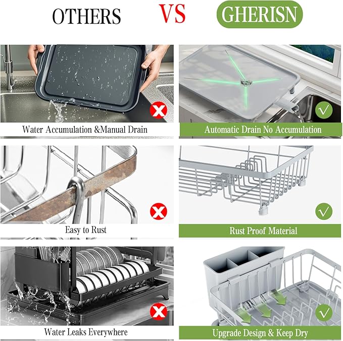 Dish Drainer Rack with Drip Tray, Sink Dish Drainer with Drainage Spout - Image 3