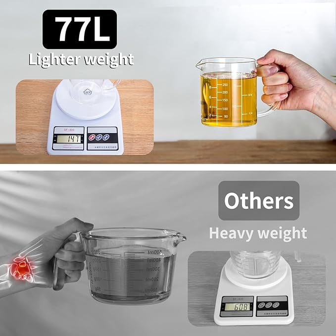 77L Glass Measuring Cup, High Borosilicate Glass Beaker - Image 3