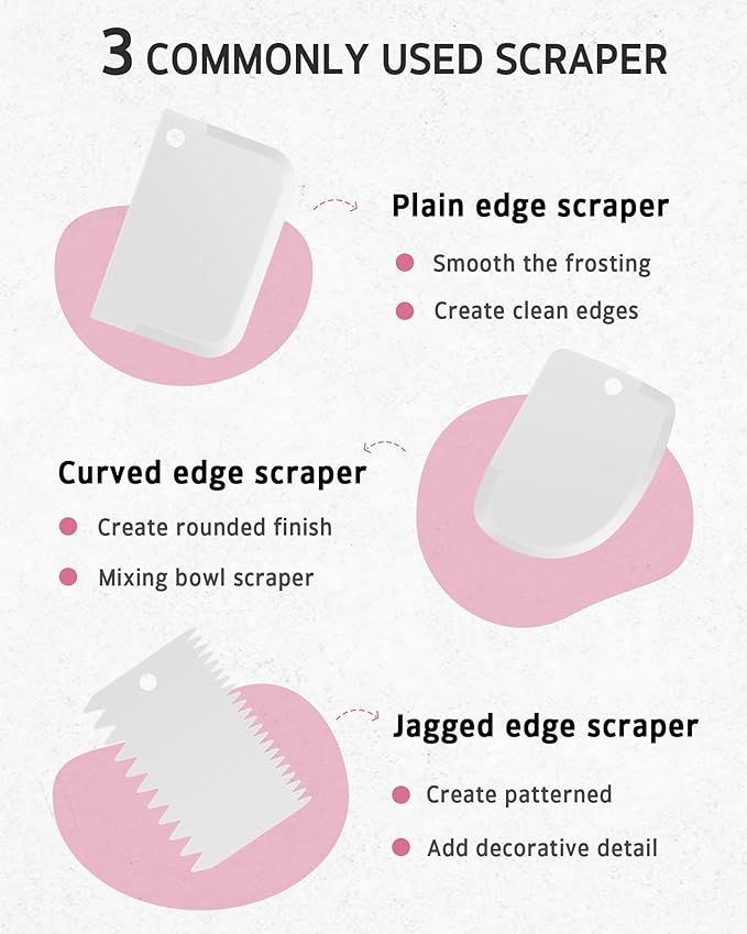 Syntus 65 PCs Cake Decorating Kit - Image 4