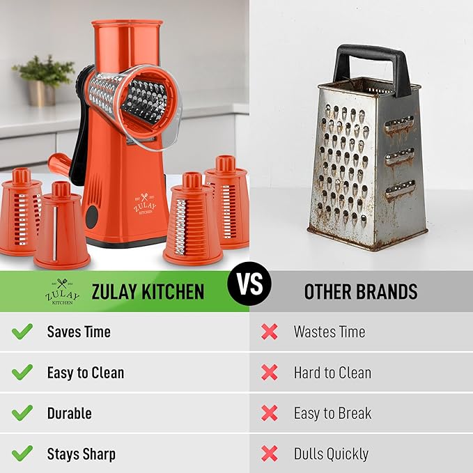 Zulay Kitchen Rotary Cheese Grater 5 Blade Cheese Shredder - Image 2