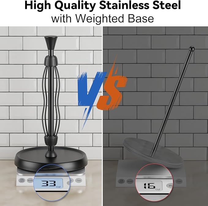 Countertop Paper Towel Holder, Premium Stainless Steel Kitchen Roll Holder - Image 6