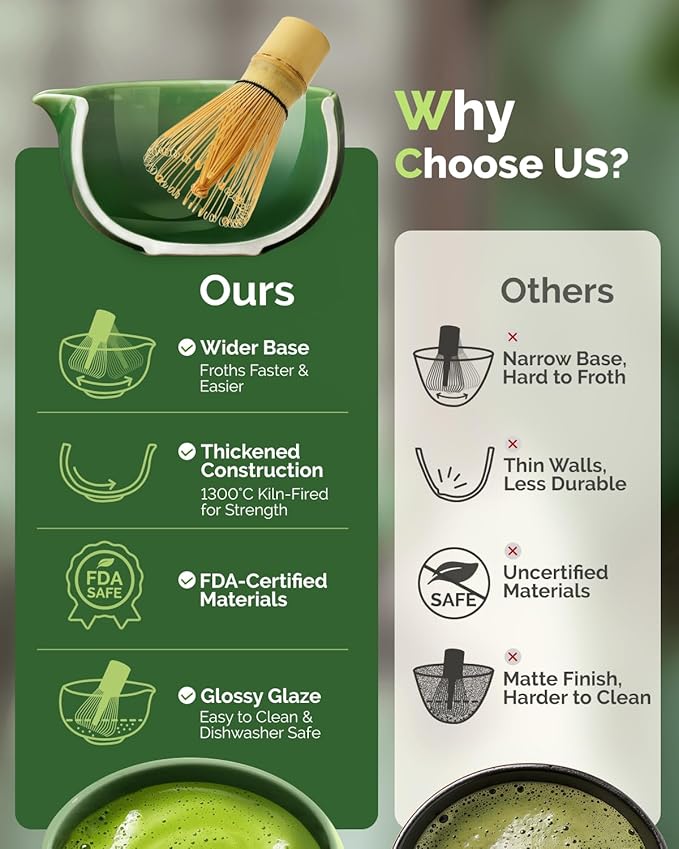 Maestri House Matcha Whisk Set, 7-Pc Complete Matcha Kit - Image 5