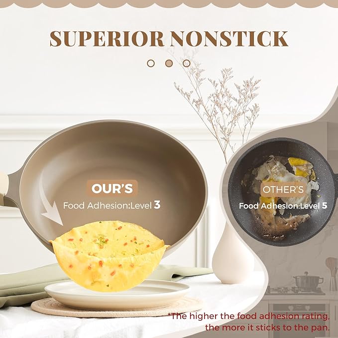 PRICUSIS Nonstick Frying Pan - Image 4