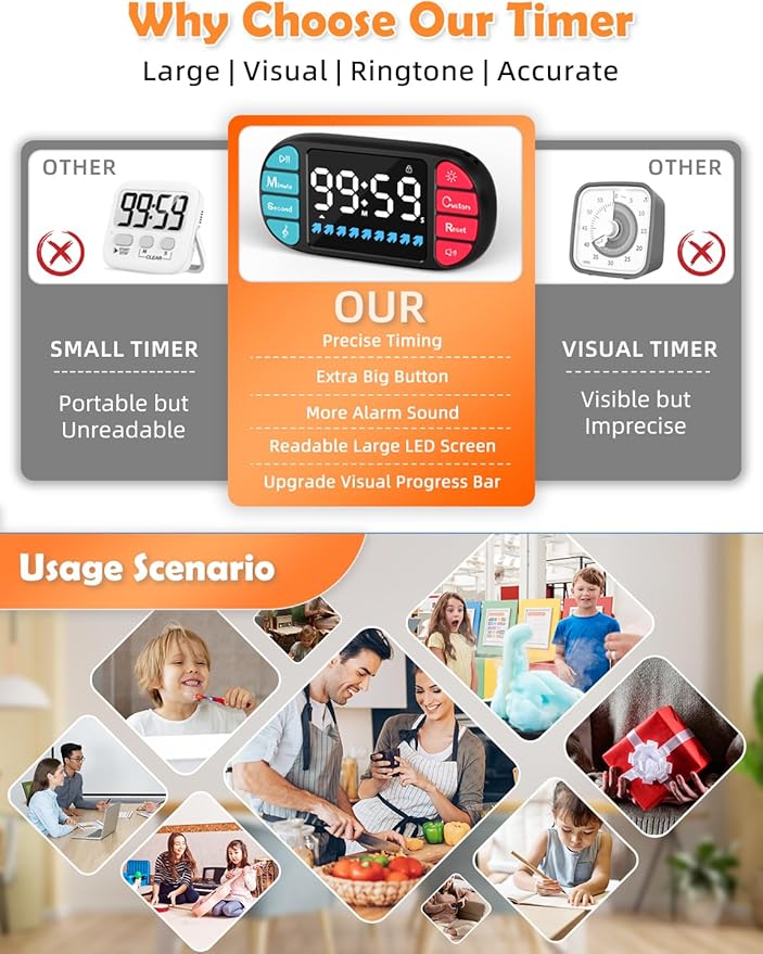 DOOMAY Digital Kitchen Visual Timer: 3.6'' Large LED Display, 3 Brightness - Image 6