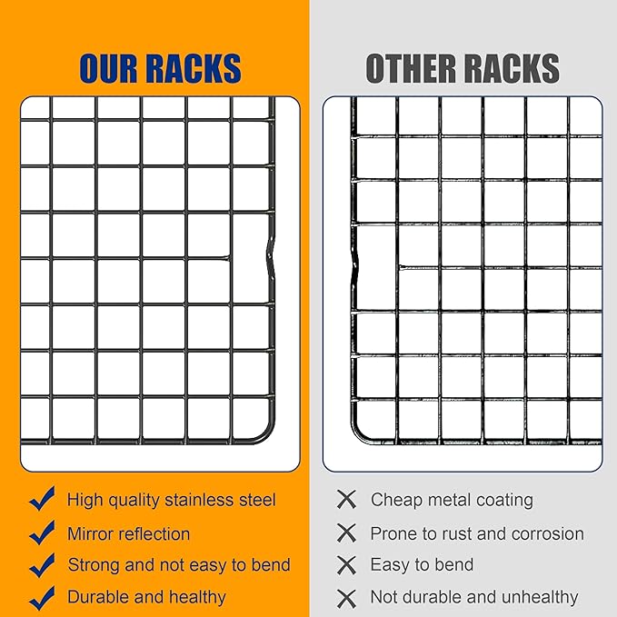 2PCS Cooling Racks for Cooking and Baking - Image 7