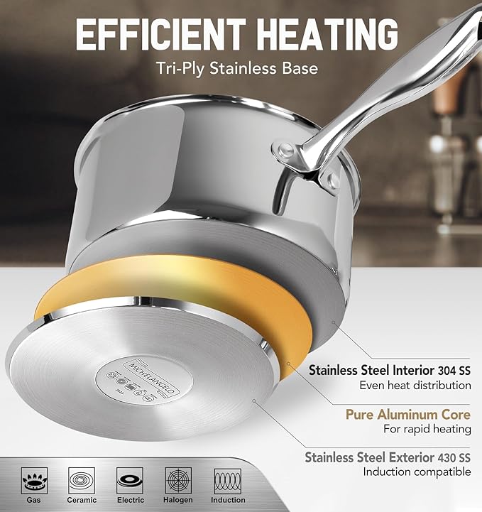MICHELANGELO Stainless Steel Saucepan - Image 4