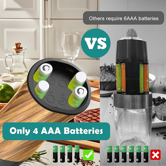 Electric Salt and Pepper Grinder Set - Image 2