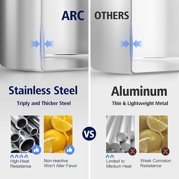 ARC 52QT Stainless Steel Stockpot - Image 7