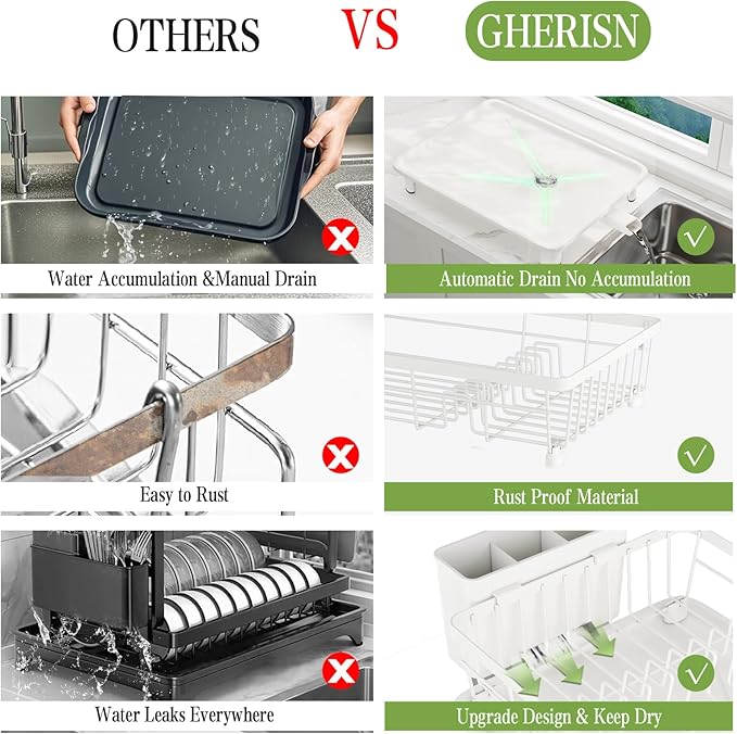 Dish Drainer Rack with Drip Tray, Sink Dish Drainer with Drainage Spout - Image 3