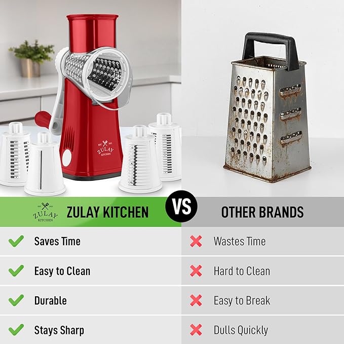 Zulay Kitchen Rotary Cheese Grater 5 Blade Cheese Shredder - Image 2