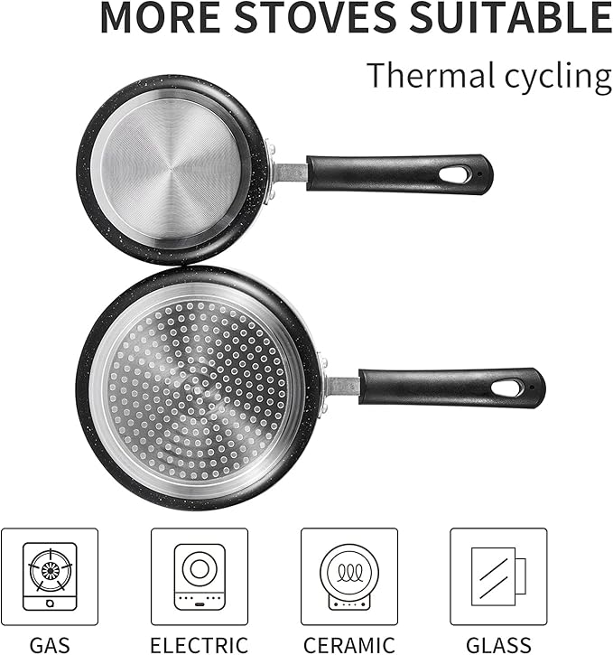 Nonstick Saucepan Set with Lid, Non Stick 1Qt & 2Qt Sauce Pan Set with Glass - Image 2