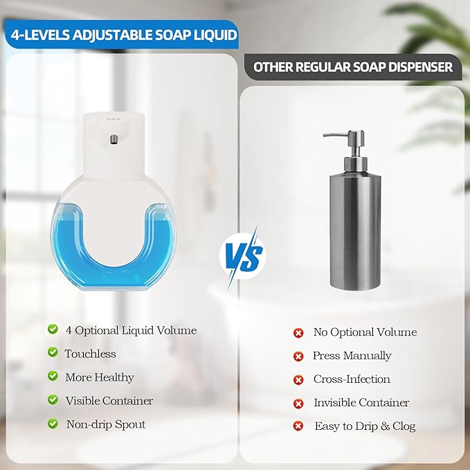 Automatic Soap Dispenser Touchless, Liquid Soap Dispenser USB Rechargeable - Image 6