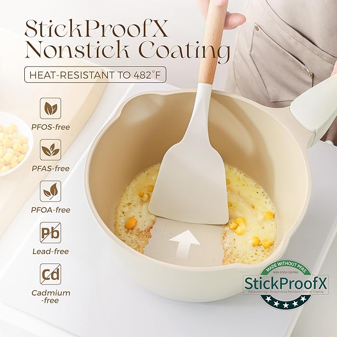 PRICUSIS Ceramic Nonstick Saucepan - Image 2