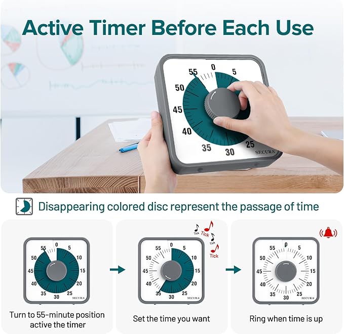 Secura 7.5 Inch Visual Timer, 60 Minute Visual Oversize Countdown Timer - Image 3