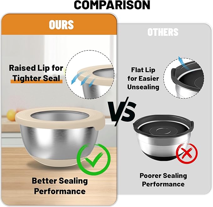 KITEISCAT Stainless Steel Mixing Bowls - Image 4