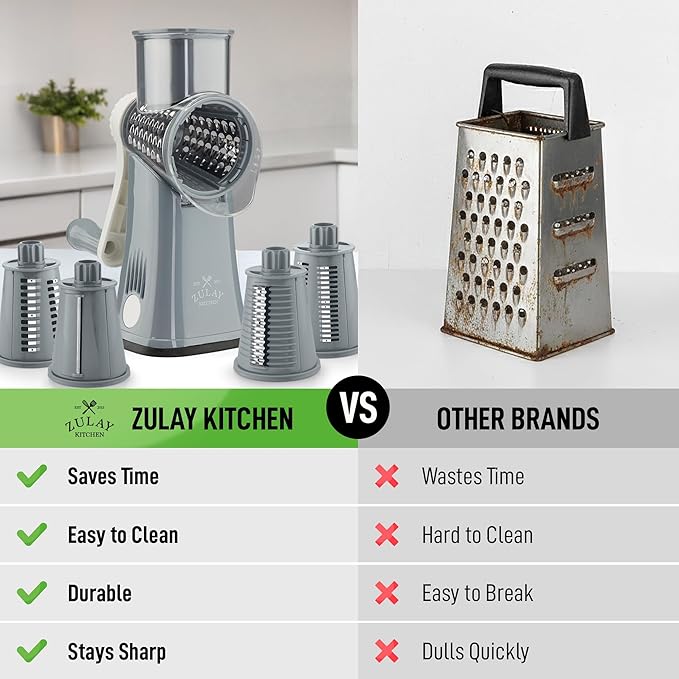 Zulay Kitchen Rotary Cheese Grater 5 Blade Cheese Shredder - Image 2
