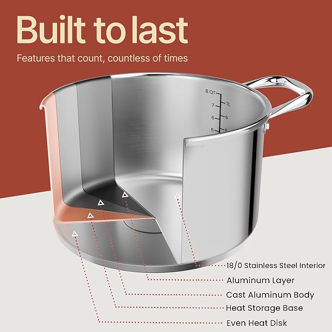 Stainless Steel Stockpot with Tempered Glass Lid 8 Quart, Durable 18/0 - Image 8