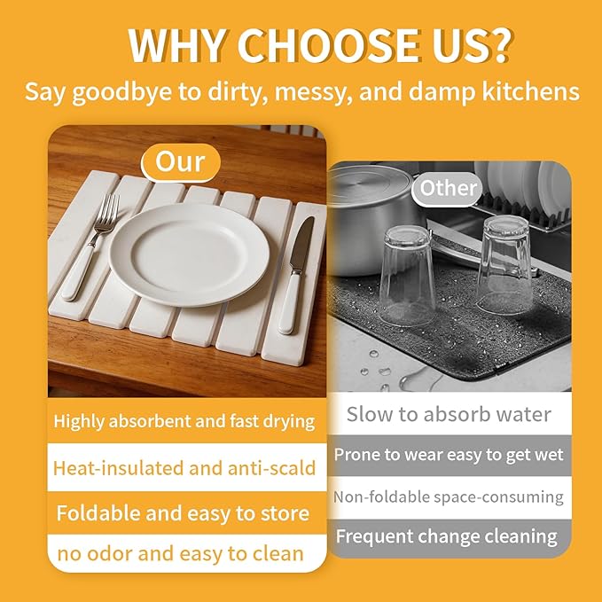 Stone Dish Drying Mat for Kitchen Counter - Image 5
