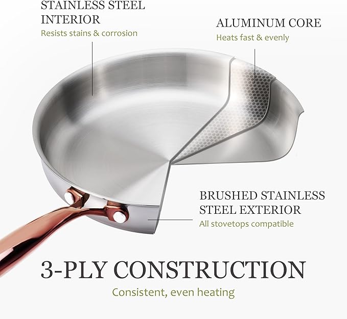 CAROTE 10" Tri-Ply Stainless Steel Frying Pan, Non-Toxic Egg Pan Omelet Pan - Image 3