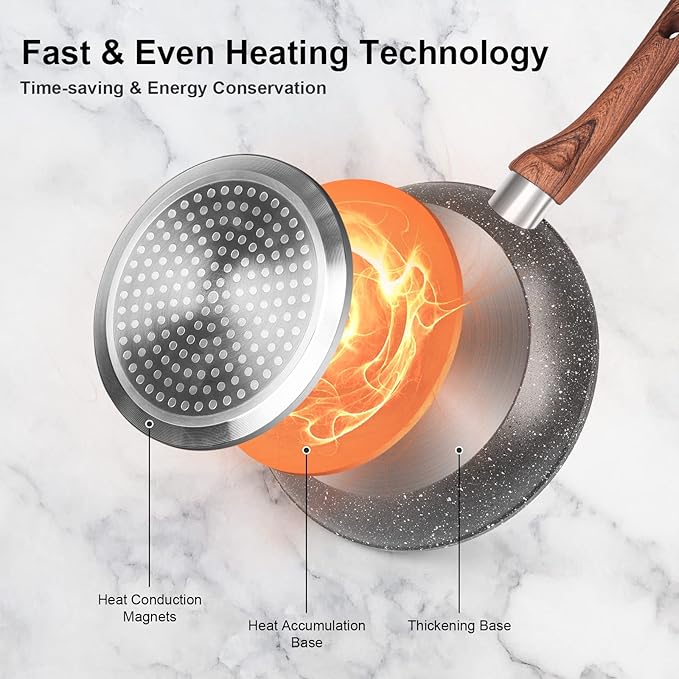 M MELENTA Granite Pots and Pans Set Non Stick, 11 Piece Die-Cast Induction - Image 4