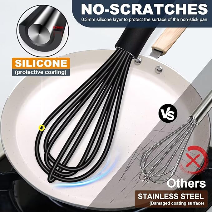 Eddeas Silicone Mini Whisk, Small whisks Non-Stick Tiny Whisks set of 2（5.5in & - Image 3