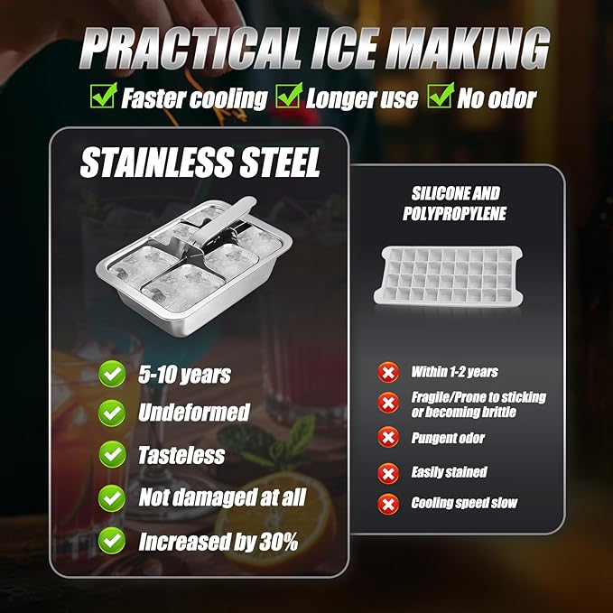 Ice Cube Trays, 2 Pack Large 6-cube Stainless Steel Ice Cube Trays - Image 3