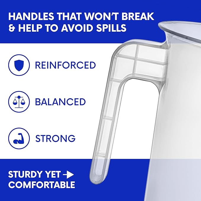 5 Liter Measuring Pitcher | 1.3 Gallon Shatterproof Plastic Large Graduated - Image 2