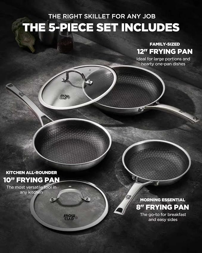 Non Stick Frying Pans with 2 Lids, 8+10+12 inch, Hybrid Frying Pans Set Nonstick - Image 2