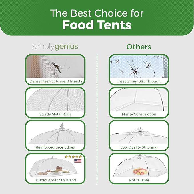 Simply Genius Mesh Food Covers - Image 4