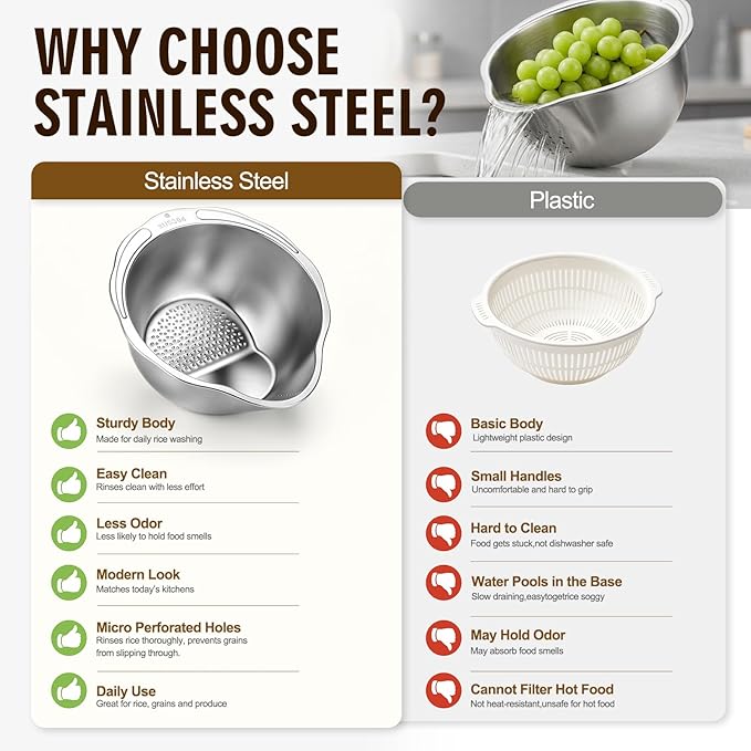 Palksky Rice Strainer & Rice Washing Bowl Stainless Steel - Image 5