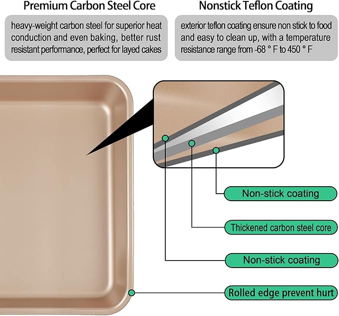 Baking Pan Set of 2, 12.5’’ X 10’’ X 2.4’’ Nonstick Sheet Cake Pan - Image 8