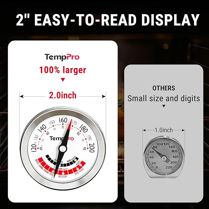 TempPro APT200 2 Pcs Meat Thermometer - Image 5