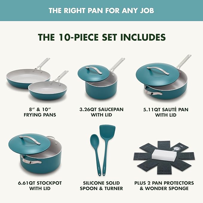 GreenPan Nova 10-Piece Cookware Pots & Pans Set, Oprah’s Favorite Things 2024 - Image 4