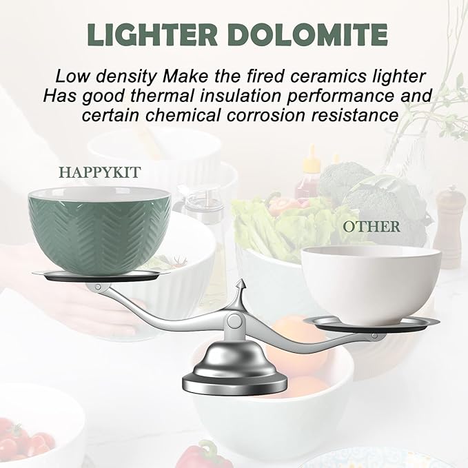 HAPPY KIT Ceramic Mixing Bowls Set, Serving Bowls Set - Image 2