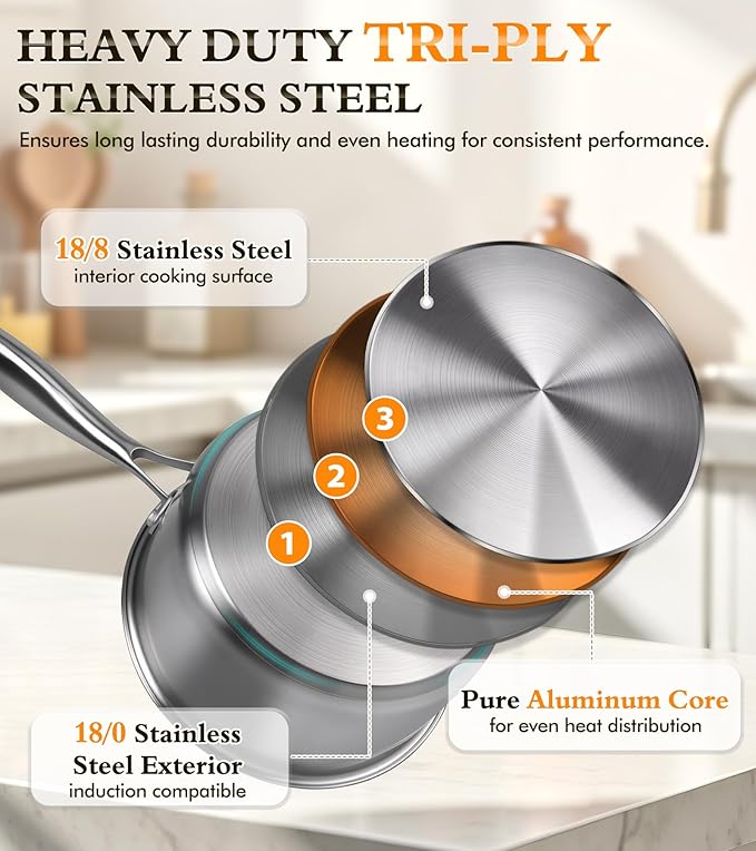 Stainless Steel Saucepan Set - Image 3