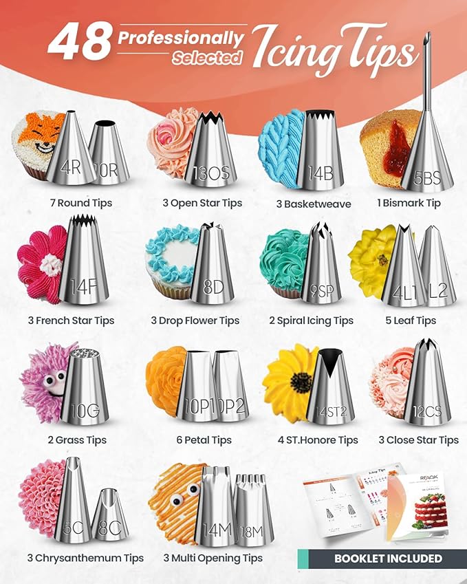 RFAQK 250 PCs Aluminum Cake Decorating Tools Kit - Image 5