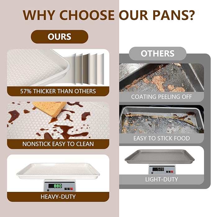 Wildone Baking Sheet Pan Set, Honeycomb Embossed Nonstick Baking Sheet 15x10 In - Image 8