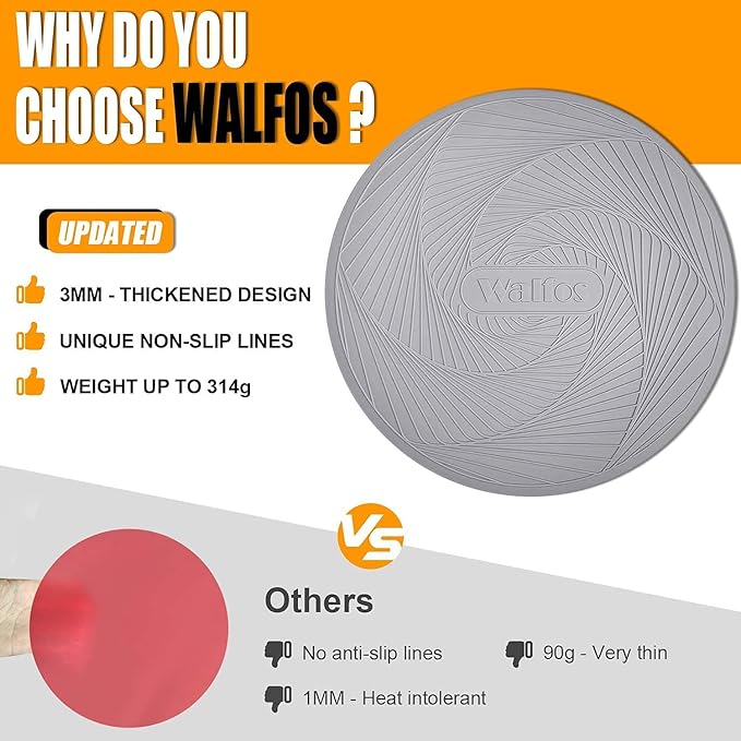 Walfos Silicone Microwave Mat & Lid Set, Heat Resistant Multi-Purpose Trivet - Image 6