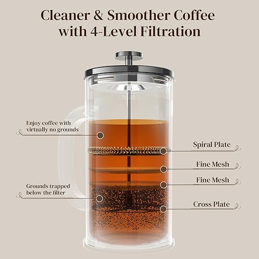 Veken French Press Coffee Maker 34oz, No Plastic Touching Cafe, Thickened Glass - Image 7
