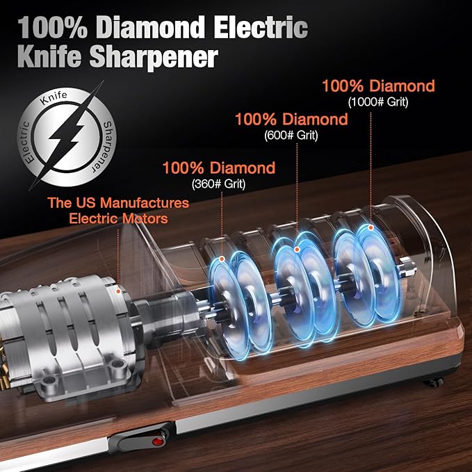 Replaceable Sharpener Electric Knife Sharpener, 3-Stage - Image 2