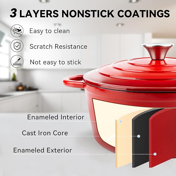Miereirl 4.5 Quart Enameled Dutch Oven Pot - Image 3