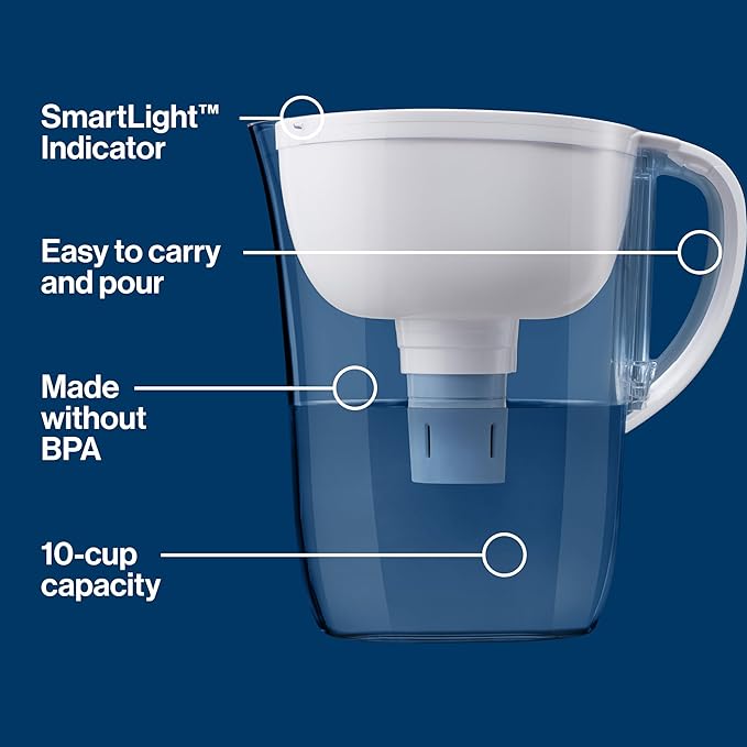 Brita Water Pitcher, Everyday Elite Filter, Removes 99% of Lead, Includes 1 - Image 3