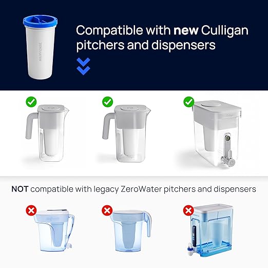 Culligan with ZeroWater Technology 7-Cup Water Filter Pitcher – Includes - Image 6