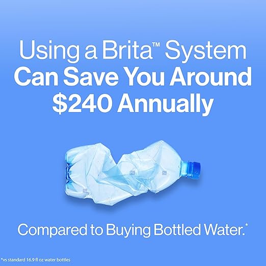 Brita Large Water Filter Pitcher - Image 9